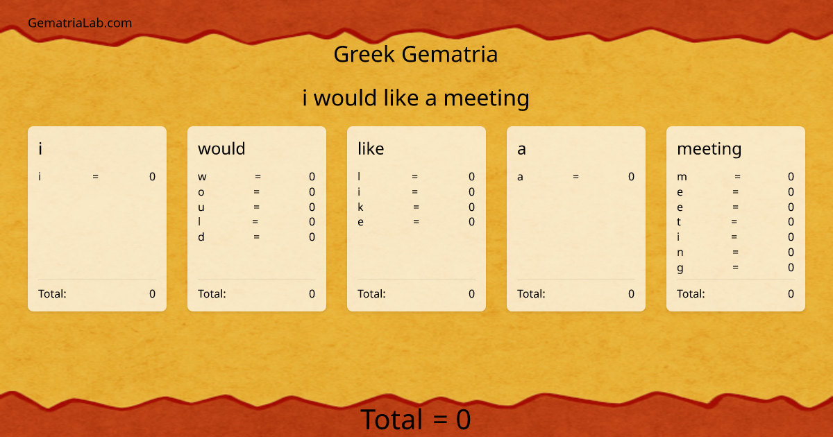 i would like a meeting in greek Gematria